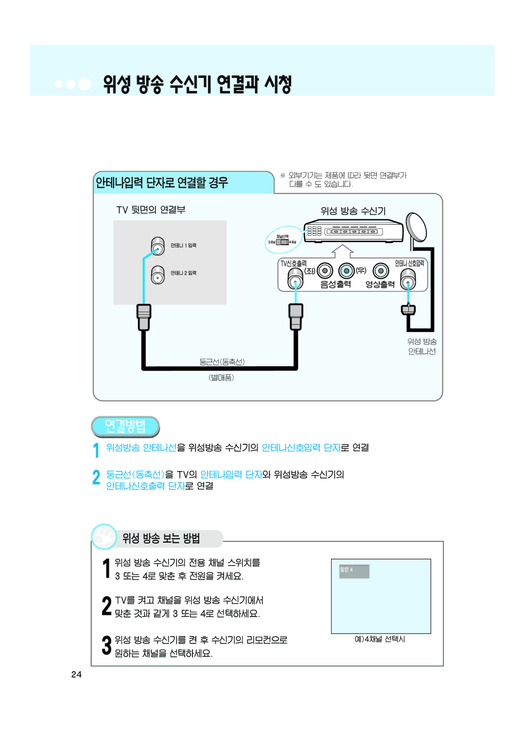 Samsung CT-32Z7HD, CT-32Z6HD, CT-32A10HD manual 