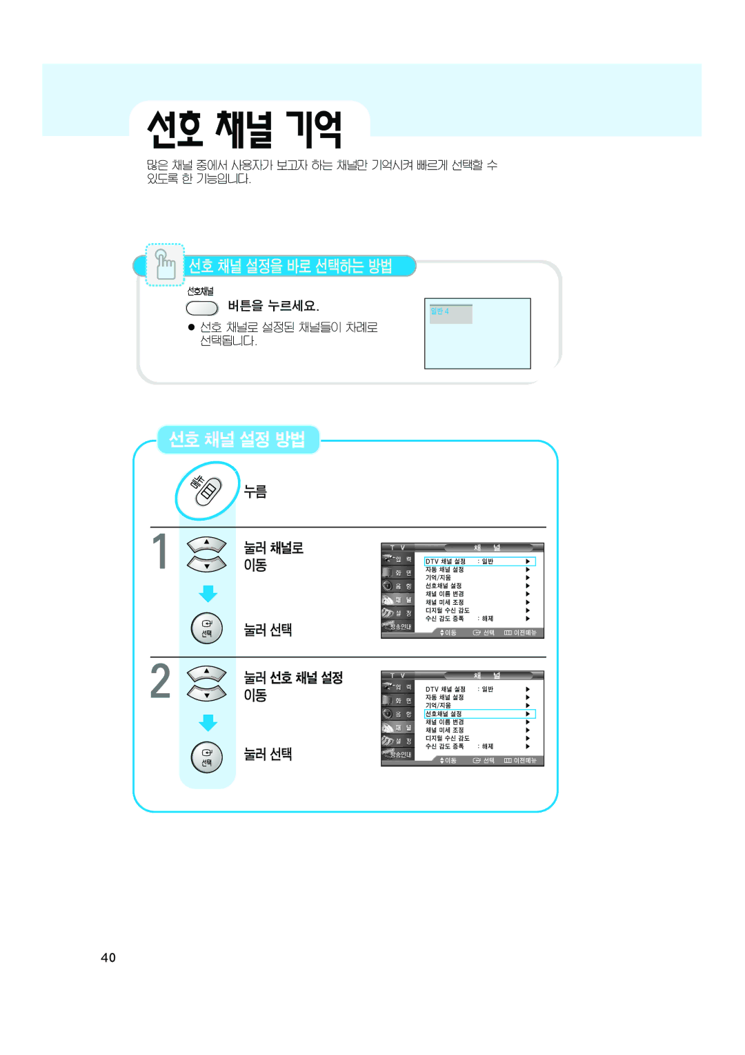 Samsung CT-32Z6HD, CT-32Z7HD, CT-32A10HD manual 