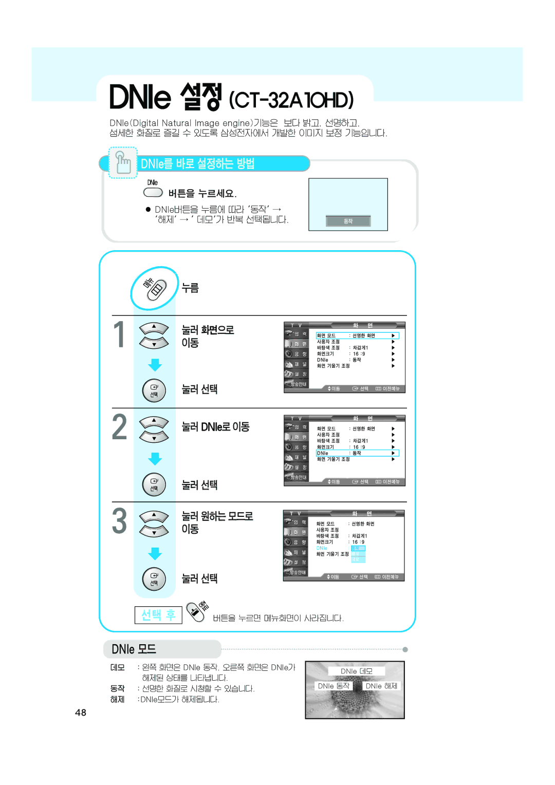 Samsung CT-32Z7HD, CT-32Z6HD, CT-32A10HD manual 