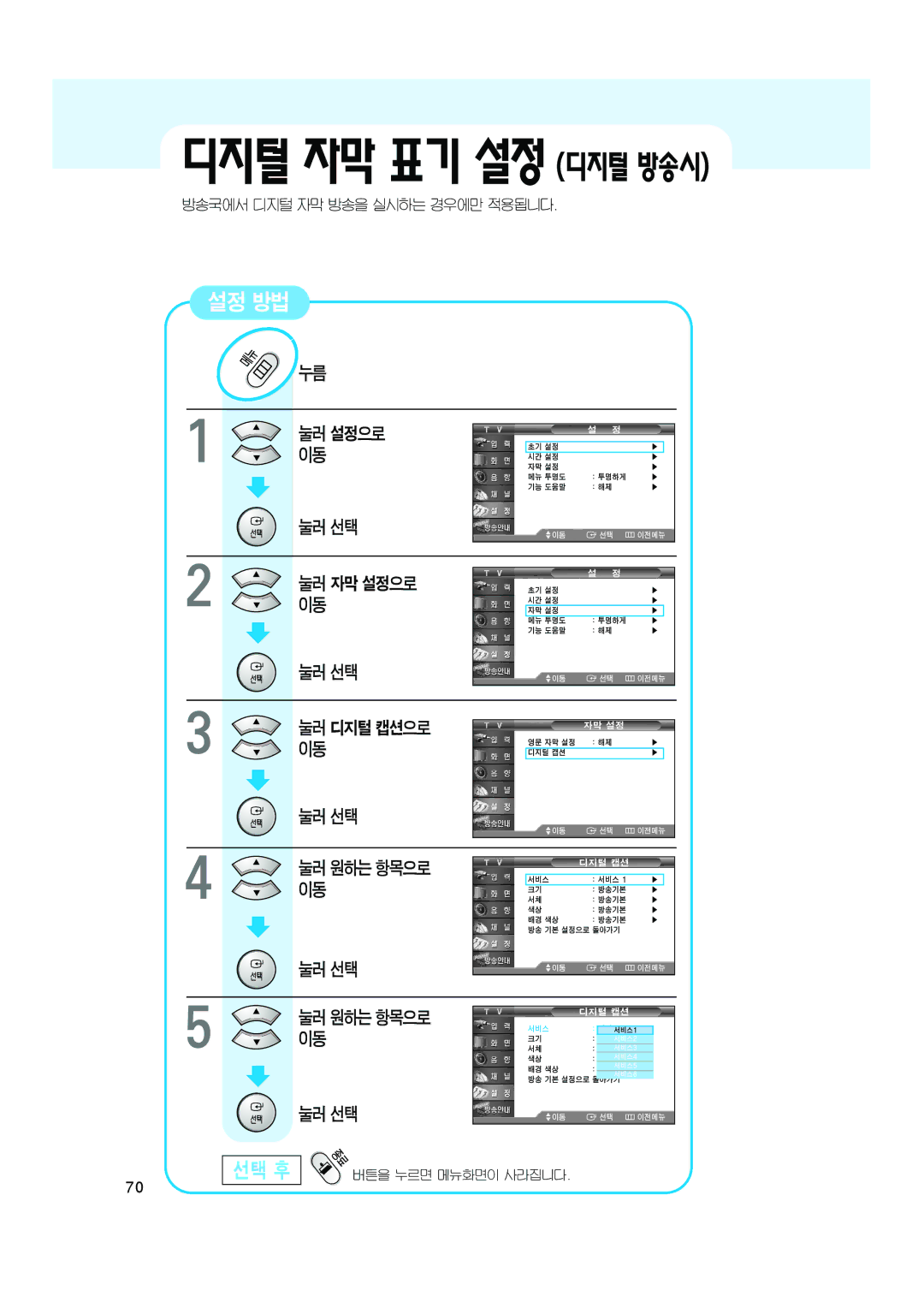 Samsung CT-32Z6HD, CT-32Z7HD, CT-32A10HD manual 