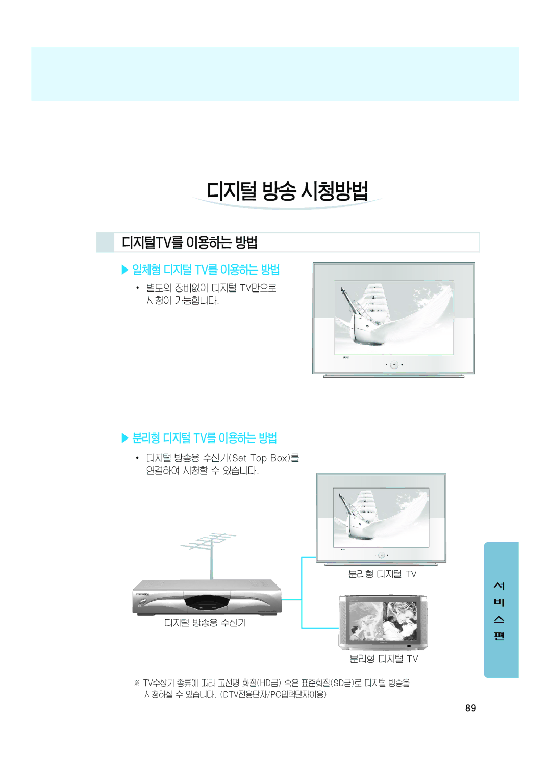 Samsung CT-32A10HD, CT-32Z7HD, CT-32Z6HD manual 