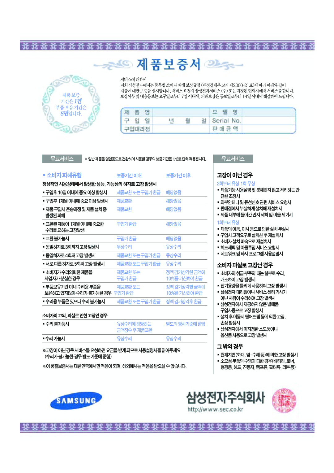 Samsung CT-32Z6HD, CT-32Z7HD, CT-32A10HD manual 