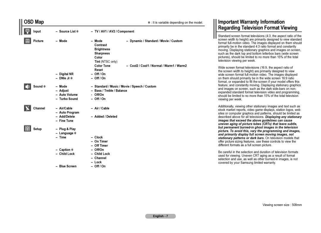 Samsung CT2Z58, CT2Z47, CT2Z55, CT2Z45, CT2Z57, CT2Z50 manual OSD Map, Viewing screen size 508mm 