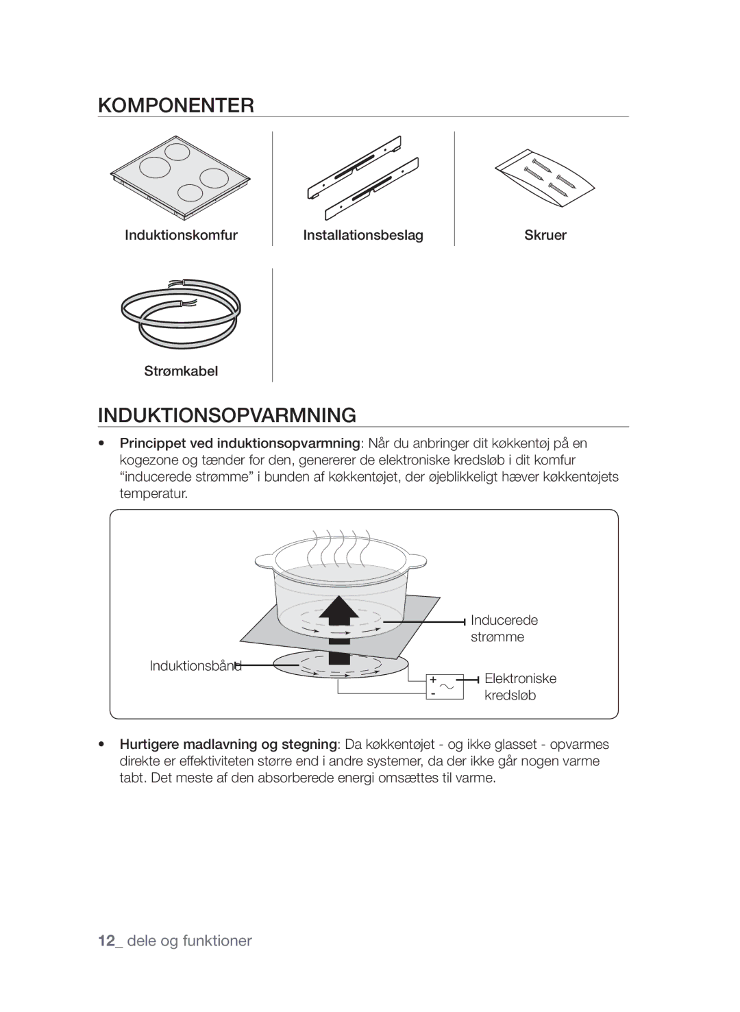 Samsung CTI613EHST/XEE manual Komponenter, Induktionsopvarmning, Induktionskomfur Strømkabel Installationsbeslag Skruer 