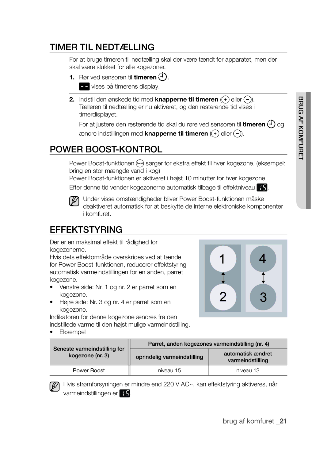 Samsung CTI613EHST/XEE manual Timer til nedtælling, Power Boost-kontrol, Effektstyring, Eksempel 