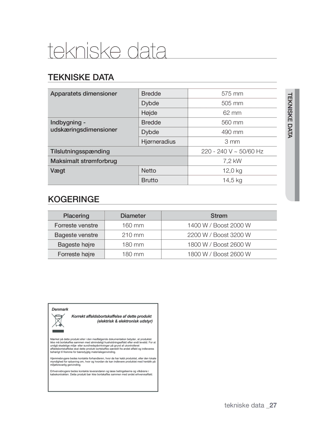 Samsung CTI613EHST/XEE manual Tekniske data, Kogeringe 