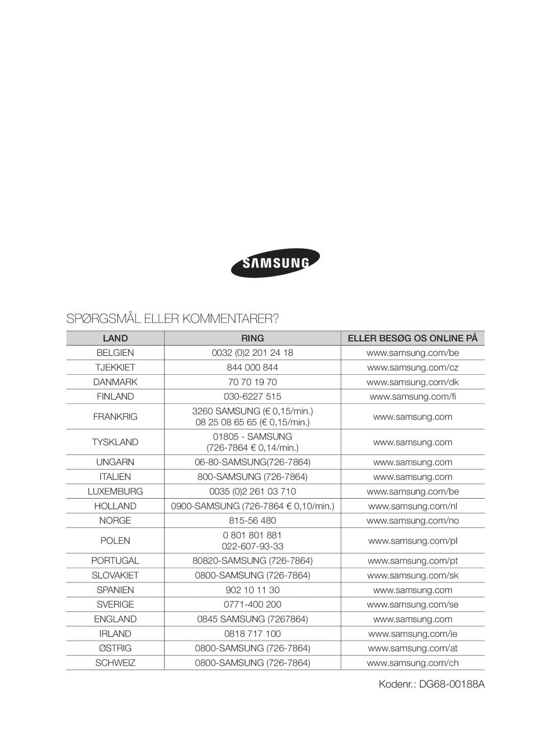 Samsung CTI613EHST/XEE manual Spørgsmål Eller KOMMENTARER?, Kodenr. DG68-00188A 