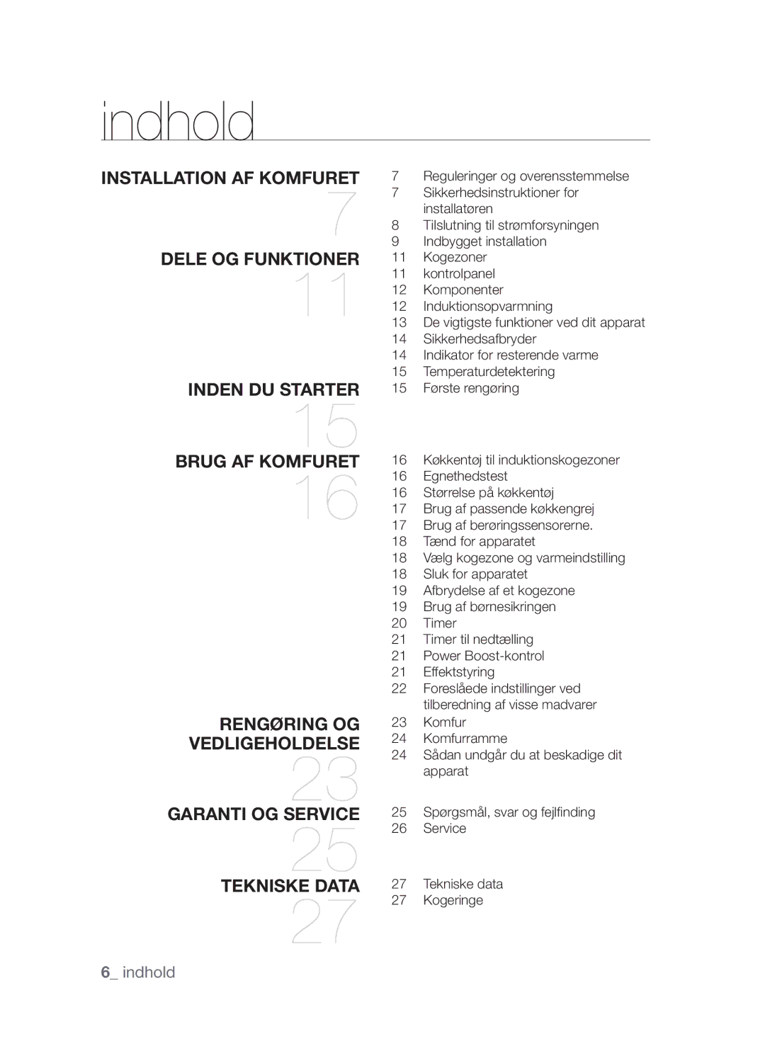 Samsung CTI613EHST/XEE manual Indhold 