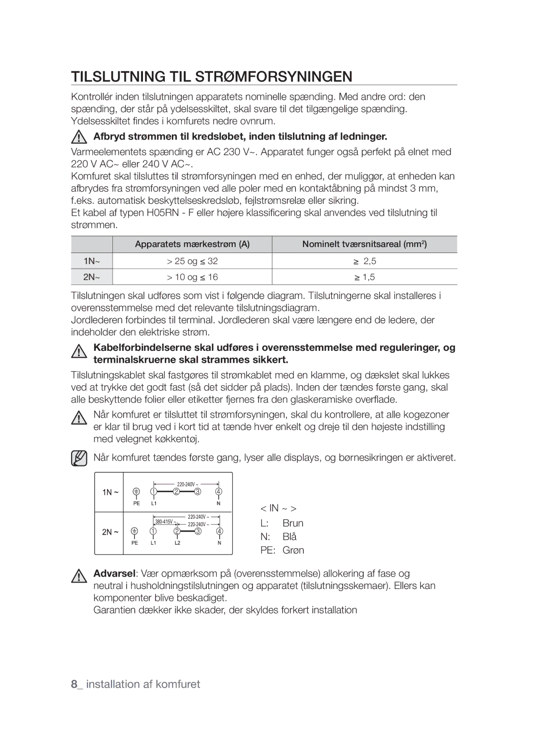 Samsung CTI613EHST/XEE manual Tilslutning til strømforsyningen 