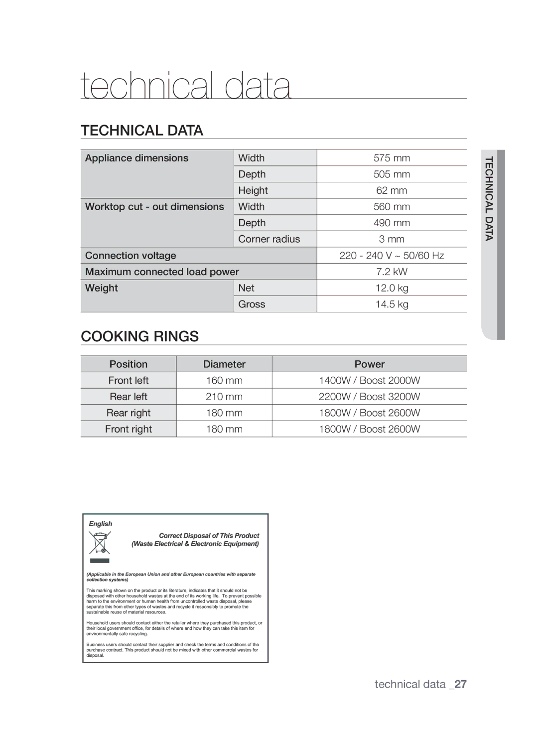 Samsung CTI613EHST/XEE manual Technical data, Cooking rings 