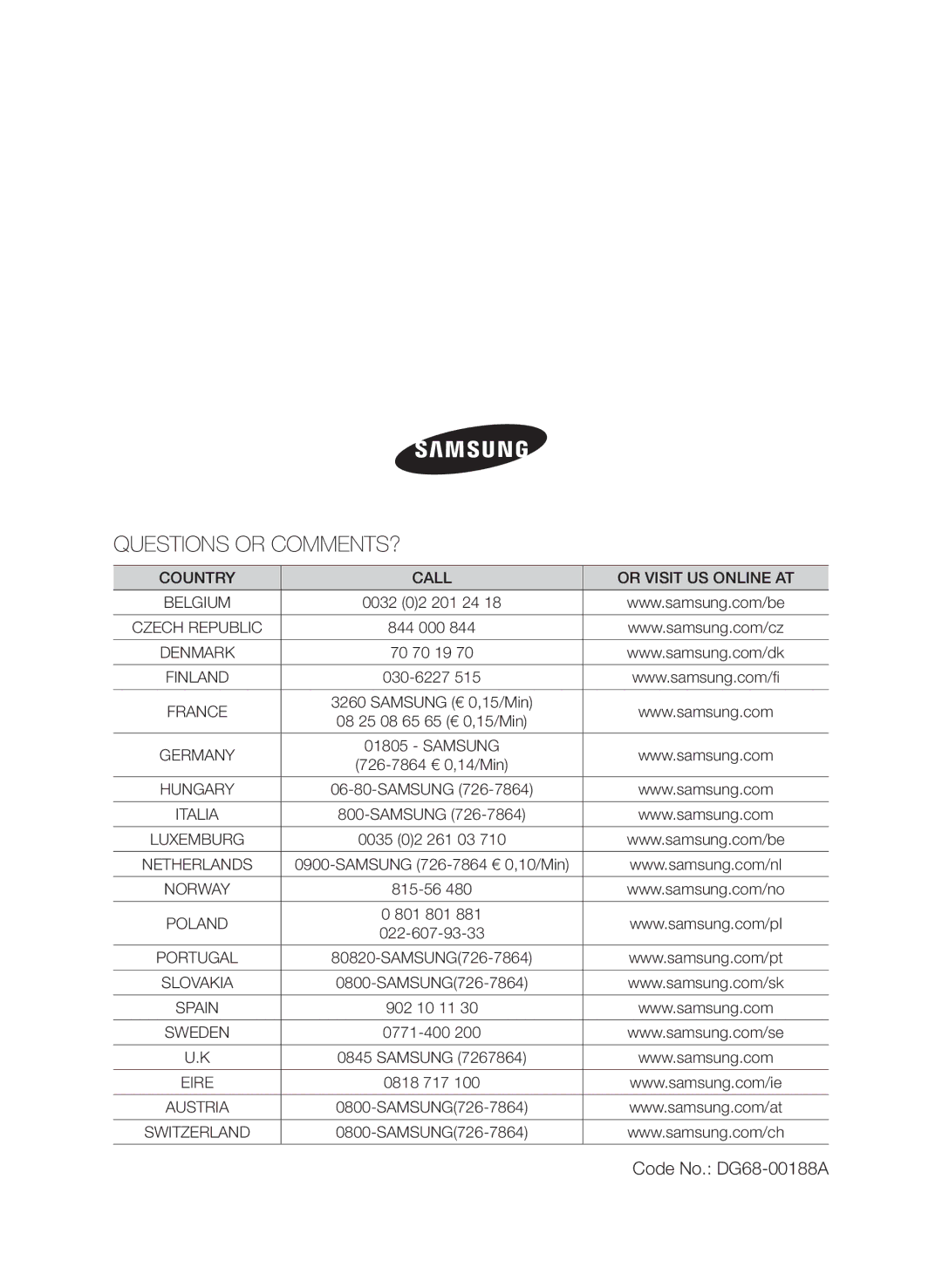 Samsung CTI613EHST/XEE manual Questions or COMMENTS?, Code No. DG68-00188A 