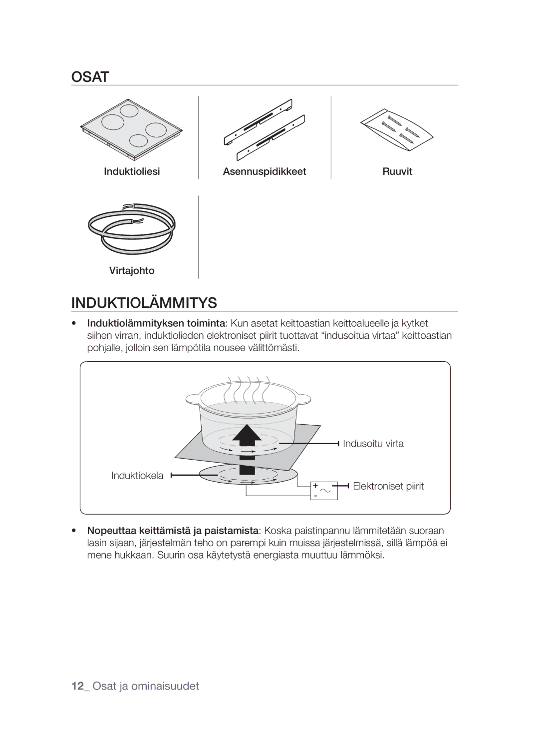 Samsung CTI613EHST/XEE manual Osat, Induktiolämmitys, Induktioliesi Virtajohto Asennuspidikkeet Ruuvit 