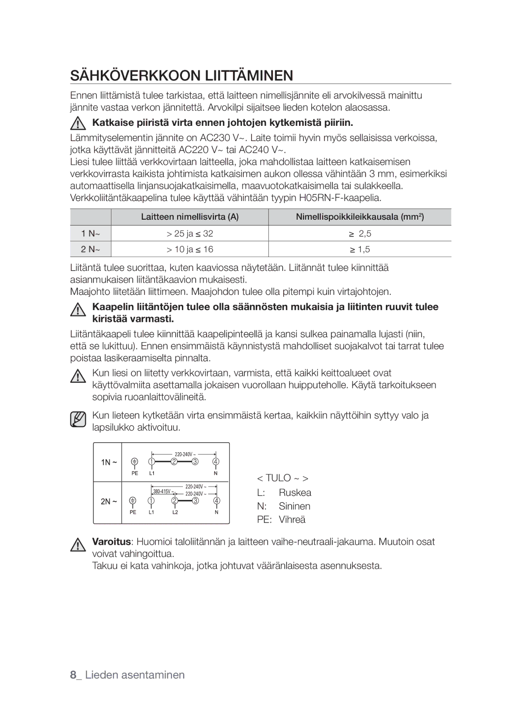 Samsung CTI613EHST/XEE manual Sähköverkkoon liittäminen, Katkaise piiristä virta ennen johtojen kytkemistä piiriin, Tulo ~ 