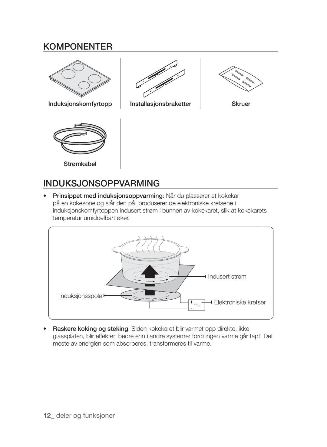 Samsung CTI613EHST/XEE manual Komponenter, Induksjonsoppvarming 