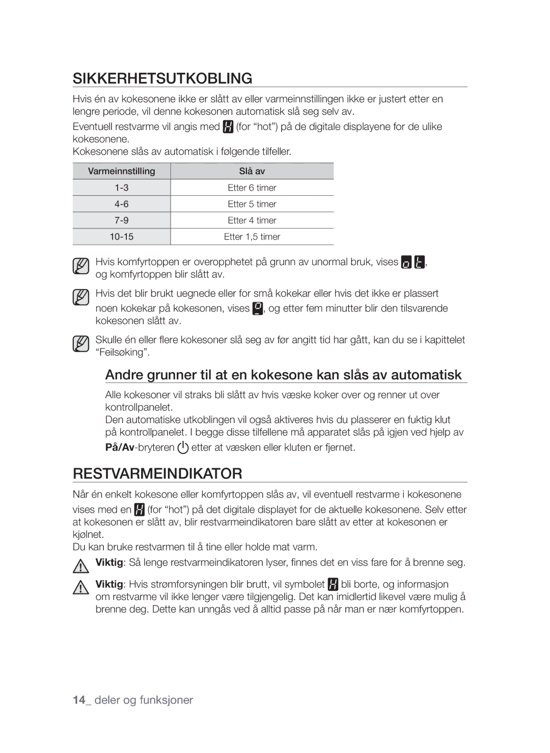 Samsung CTI613EHST/XEE Sikkerhetsutkobling, Restvarmeindikator, Andre grunner til at en kokesone kan slås av automatisk 