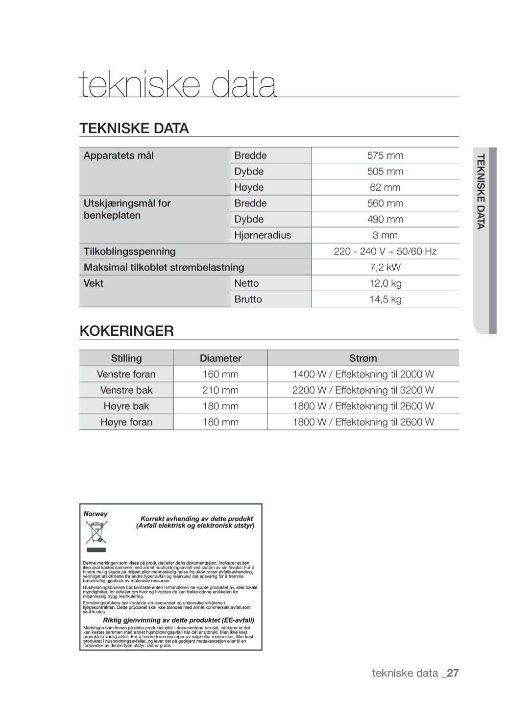 Samsung CTI613EHST/XEE manual Tekniske data, Kokeringer 