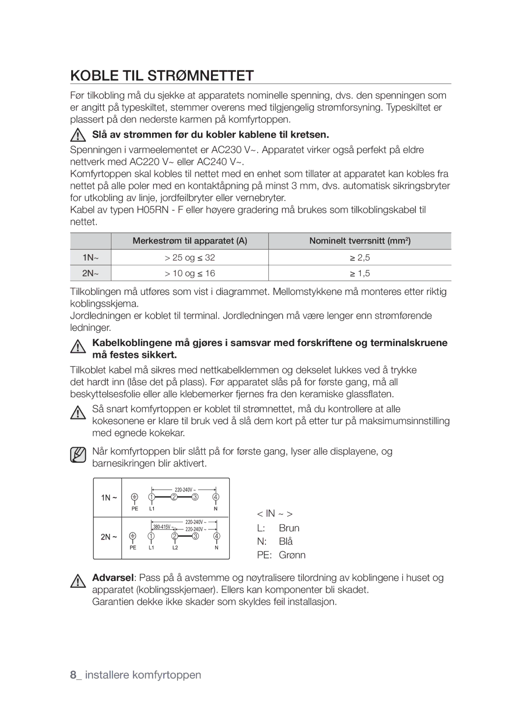 Samsung CTI613EHST/XEE manual Koble til strømnettet, Slå av strømmen før du kobler kablene til kretsen 