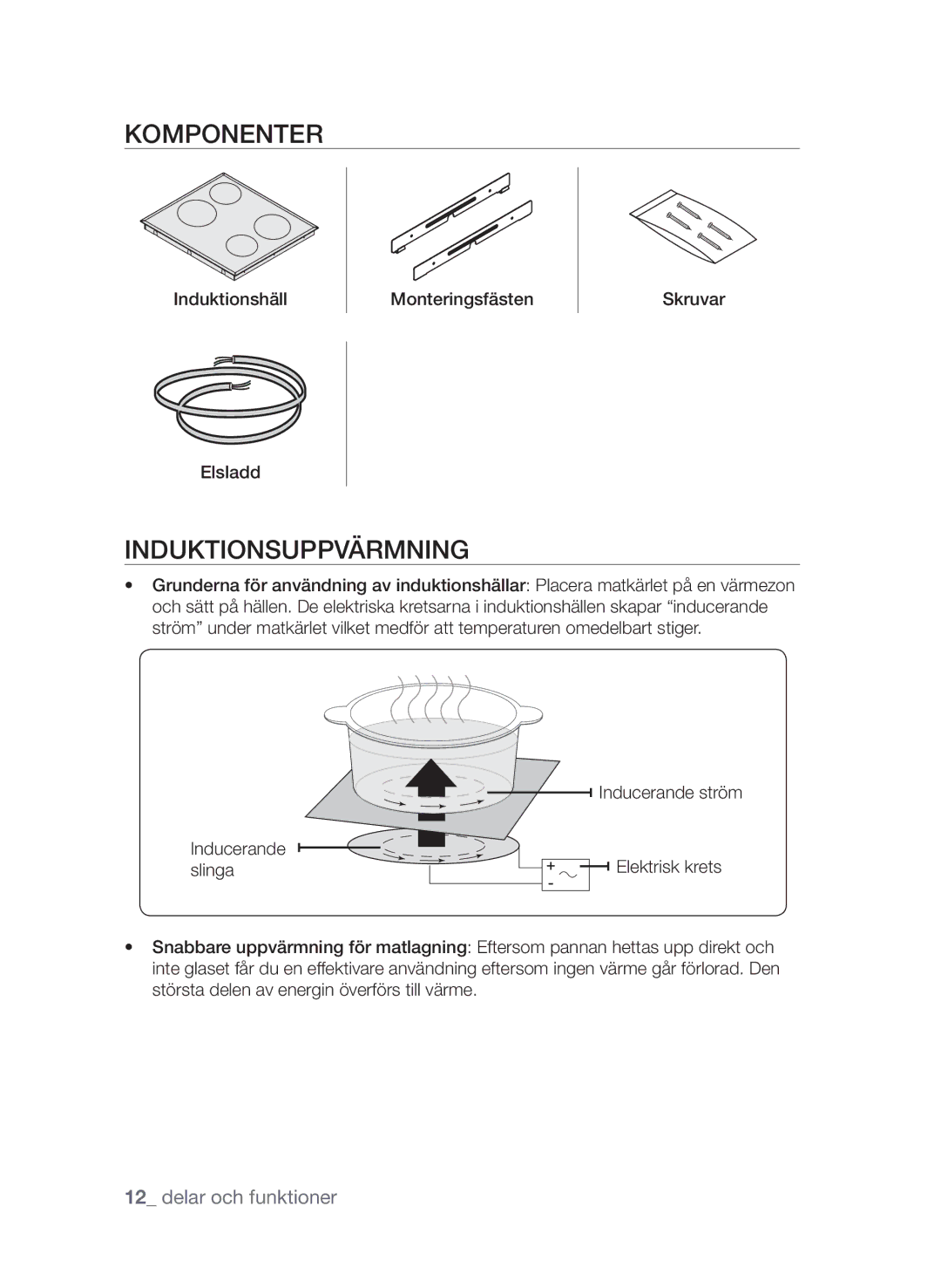 Samsung CTI613EHST/XEE manual Komponenter, Induktionsuppvärmning 