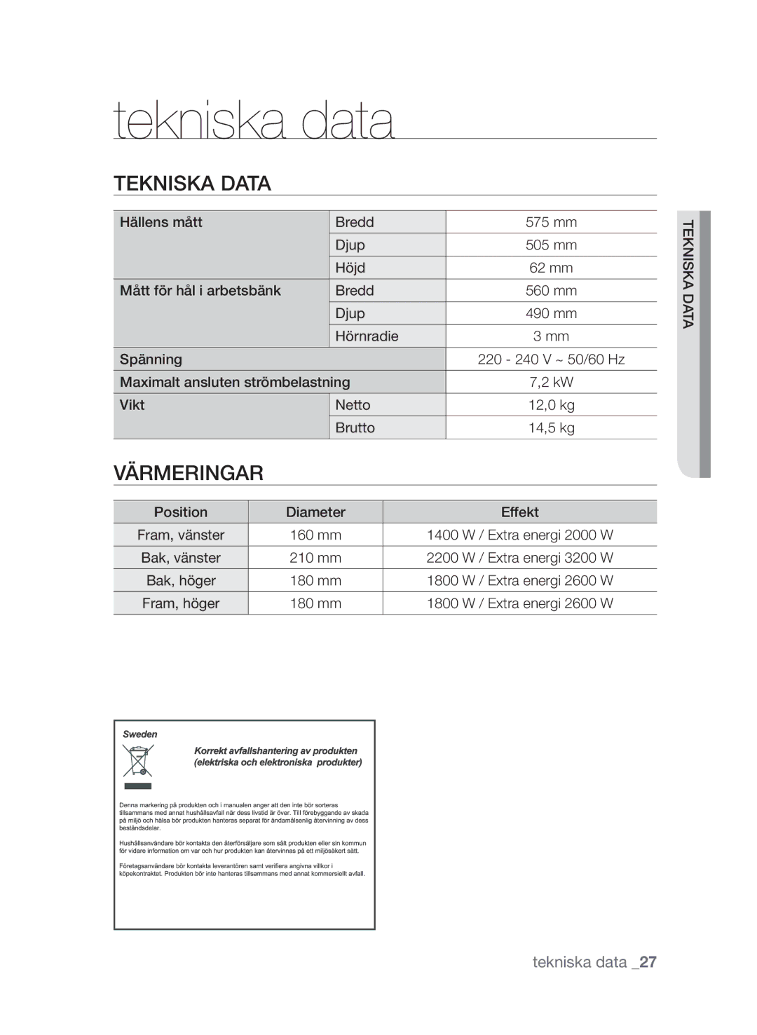 Samsung CTI613EHST/XEE manual Tekniska data, Värmeringar 