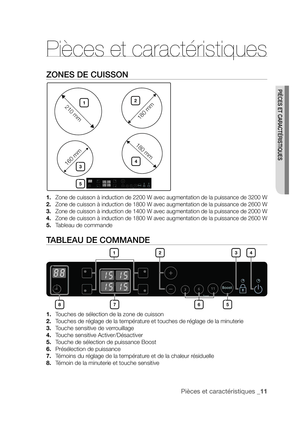 Samsung CTI613EHST/XEF manual Zones de cuisson, Tableau de commande 