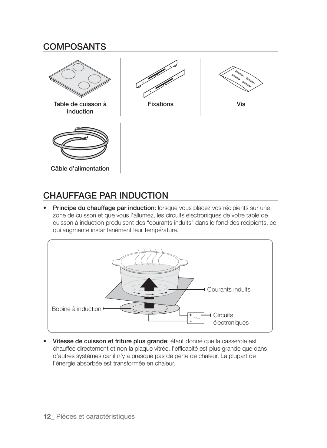 Samsung CTI613EHST/XEF manual Composants, Chauffage par induction 