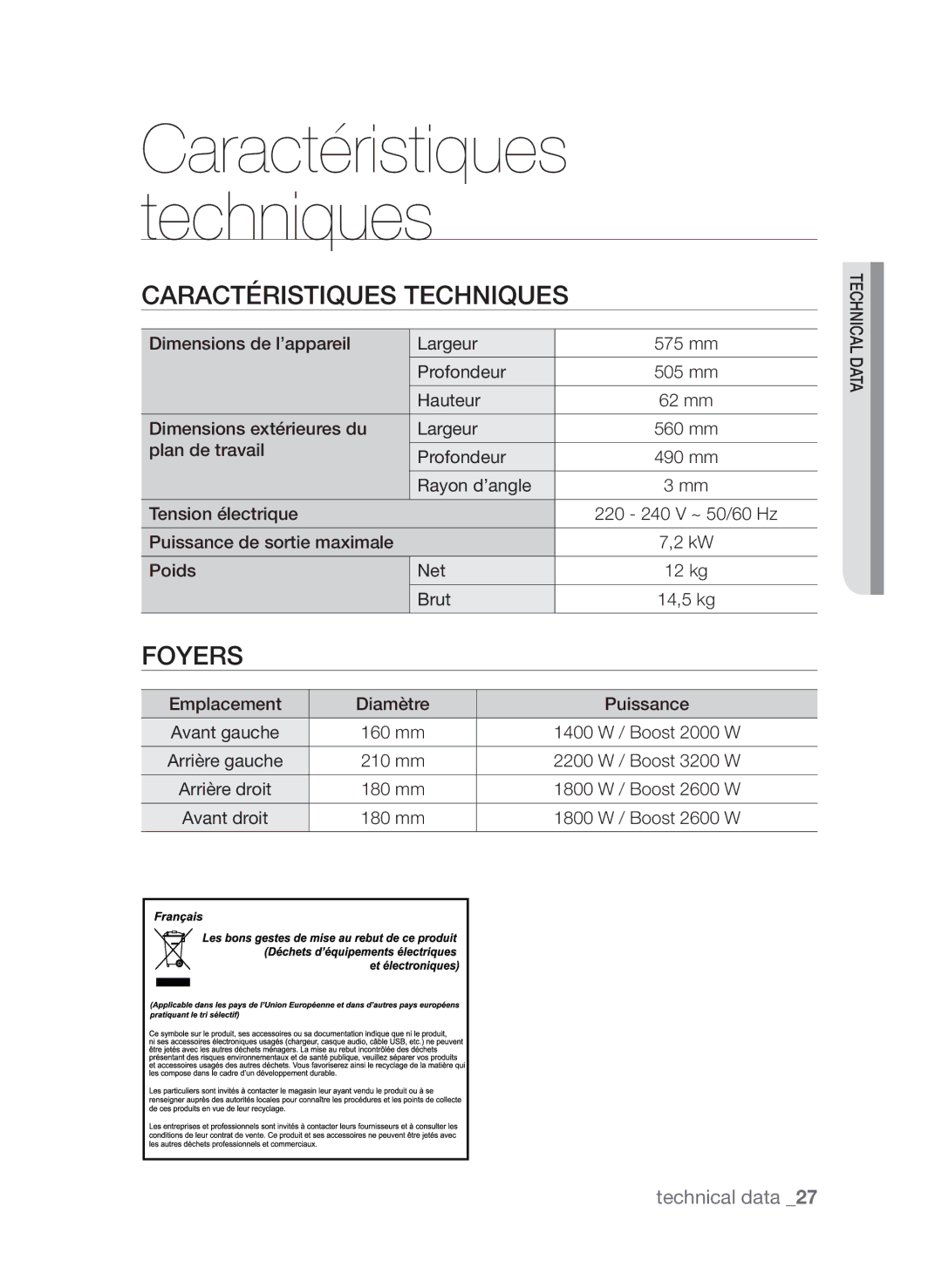 Samsung CTI613EHST/XEF manual Caractéristiques techniques, Foyers 