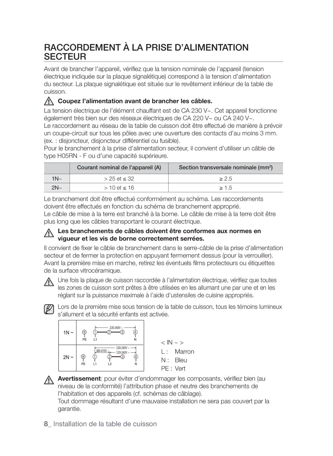 Samsung CTI613EHST/XEF Raccordement à la prise d’alimentation secteur, Coupez l’alimentation avant de brancher les câbles 