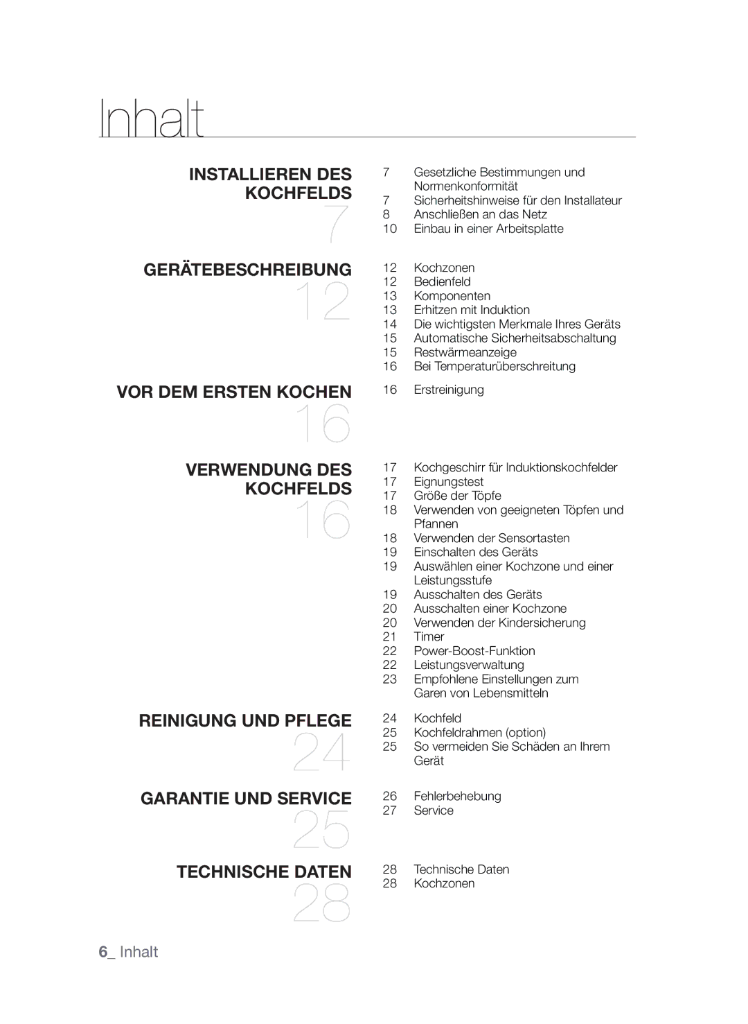 Samsung CTI613EHST/XEG manual Inhalt, Gerätebeschreibung 