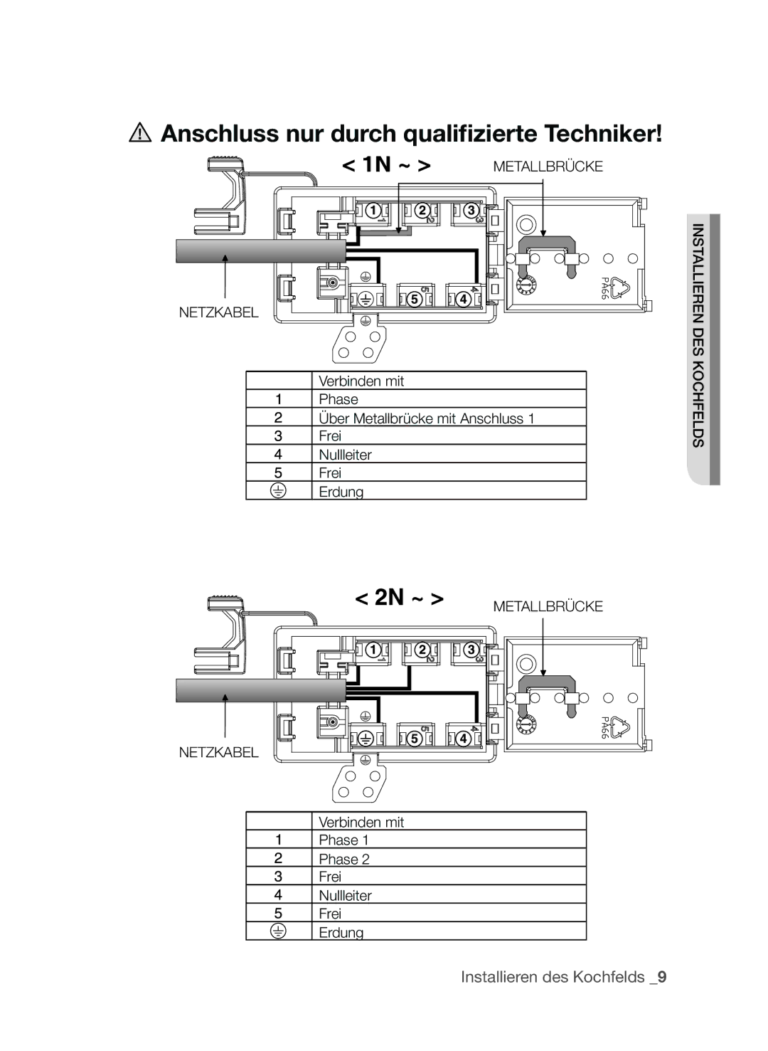 Samsung CTI613EHST/XEG manual Anschluss nur durch qualifizierte Techniker 