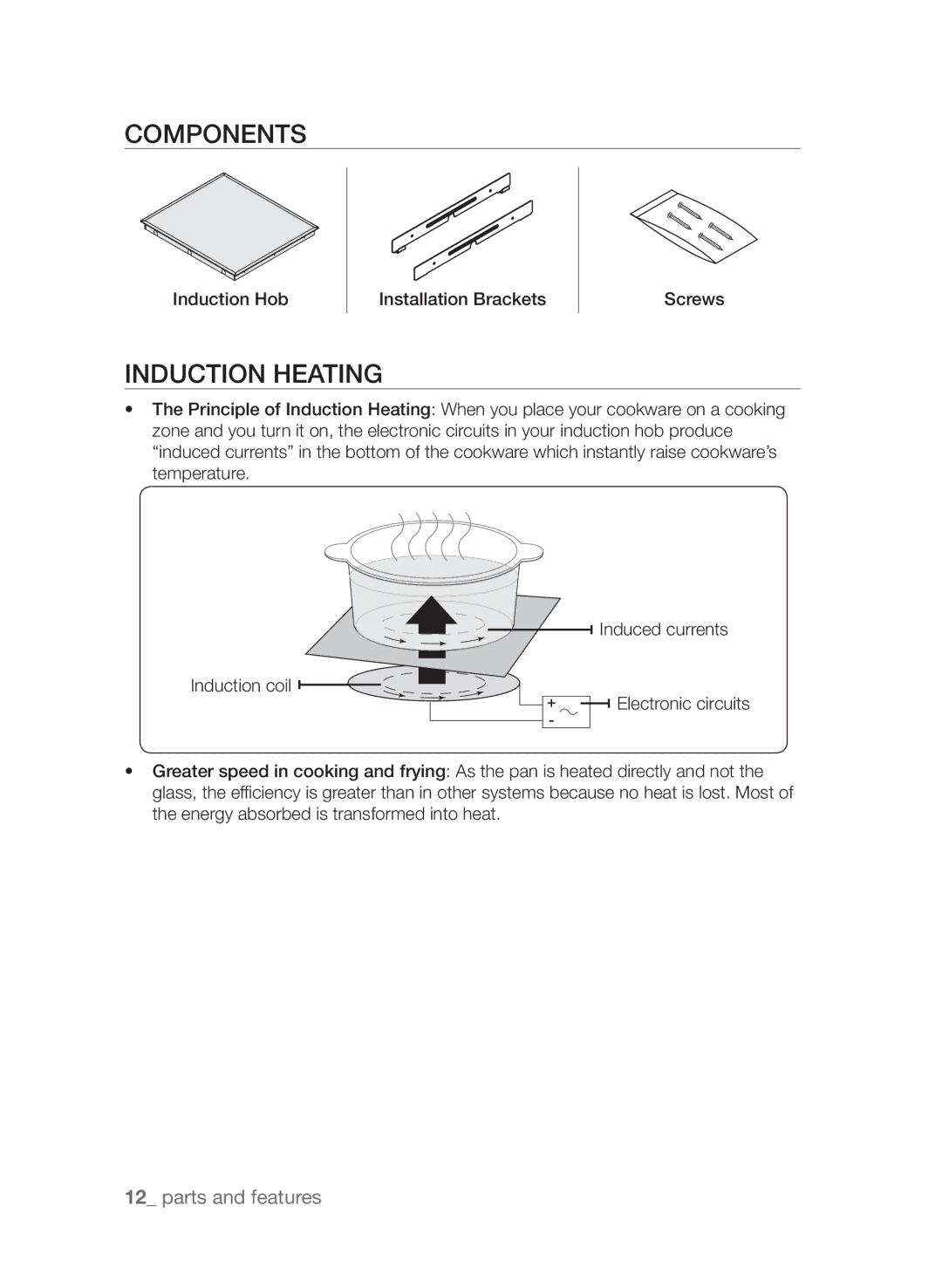 Samsung CTI613GI user manual Components, Induction heating 