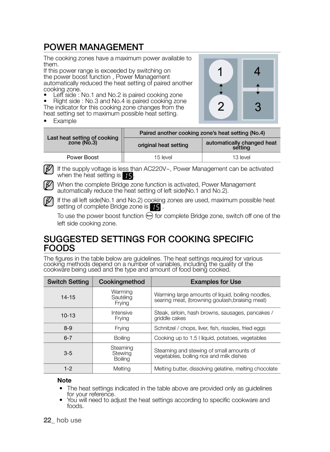 Samsung CTI613GI user manual Power Management, Suggested settings for cooking specific foods 