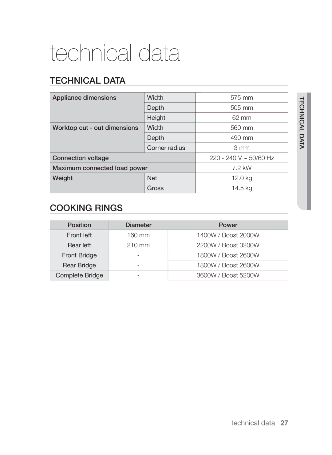 Samsung CTI613GI user manual Technical data, Cooking rings 