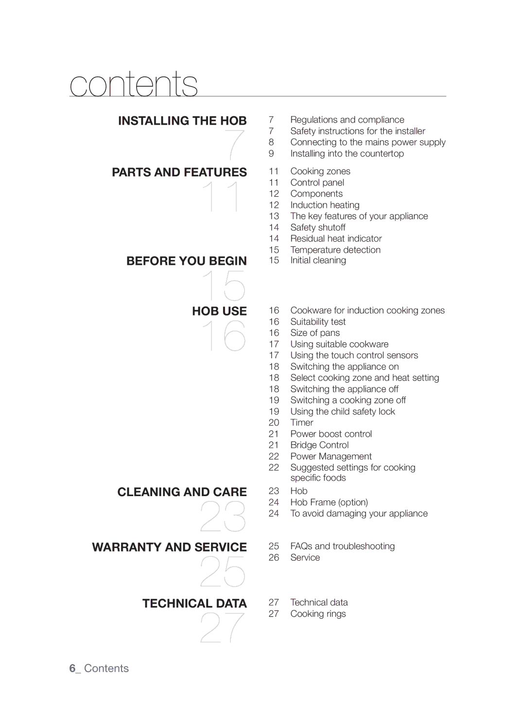 Samsung CTI613GI user manual Contents 