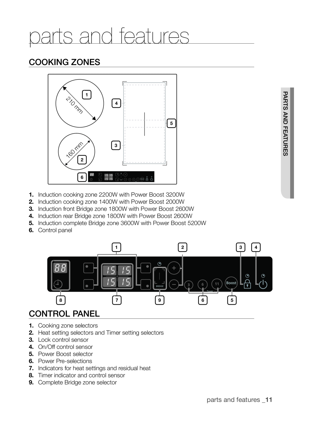 Samsung CTI613GI user manual parts and features, Cooking zones, control panel 