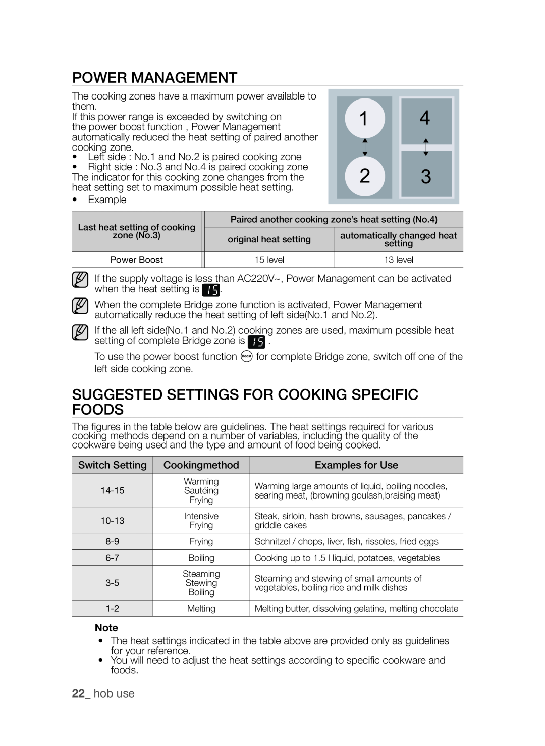 Samsung CTI613GI user manual Power Management, Suggested settings for cooking specific foods, hob use 
