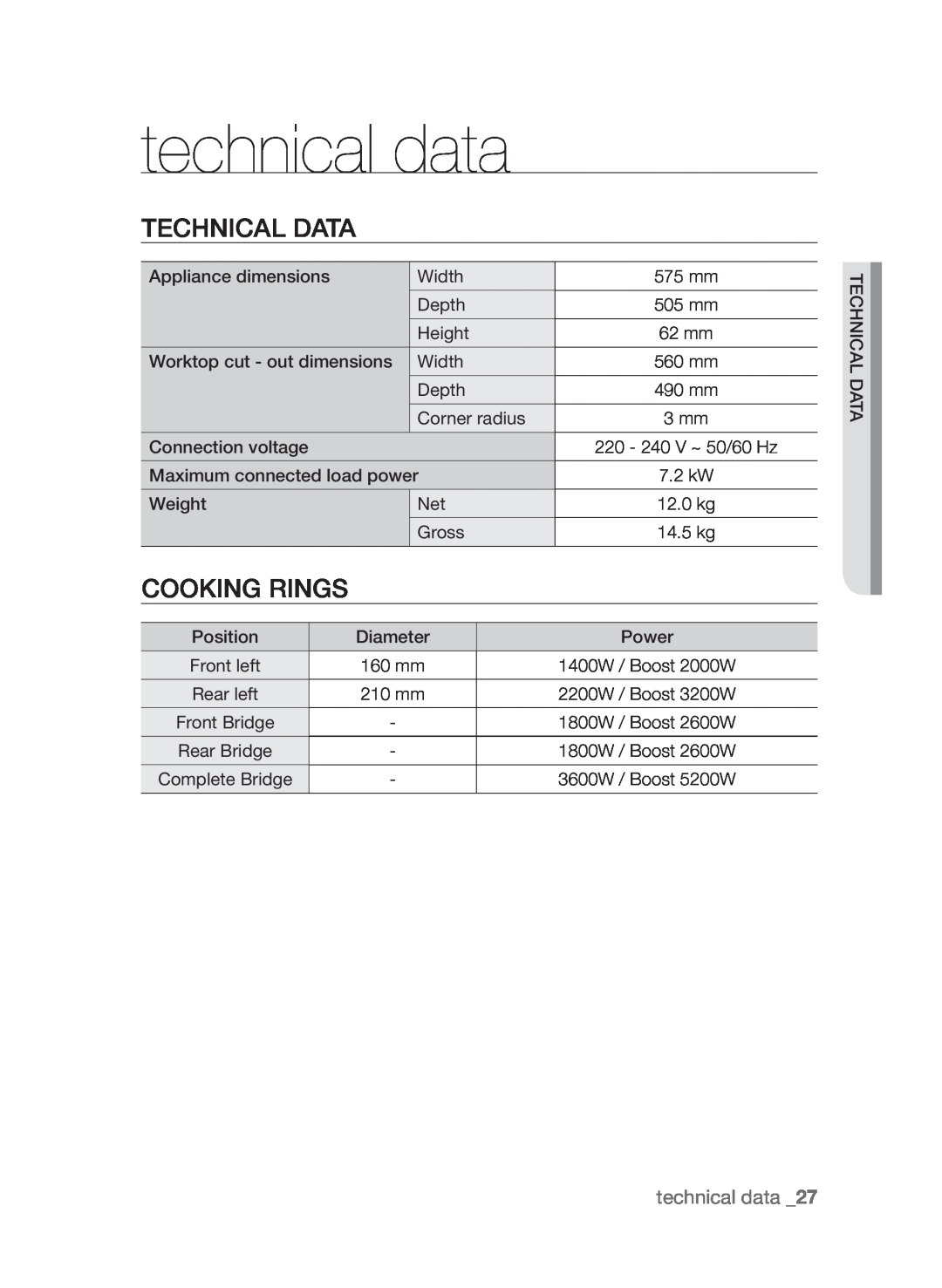 Samsung CTI613GI user manual technical data, Technical data, Cooking rings 