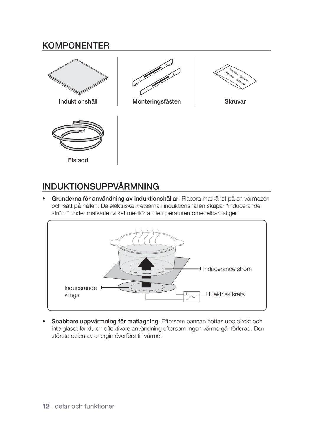 Samsung CTI613GIN/XEE, CTI613GIN/XEO manual Komponenter, Induktionsuppvärmning 