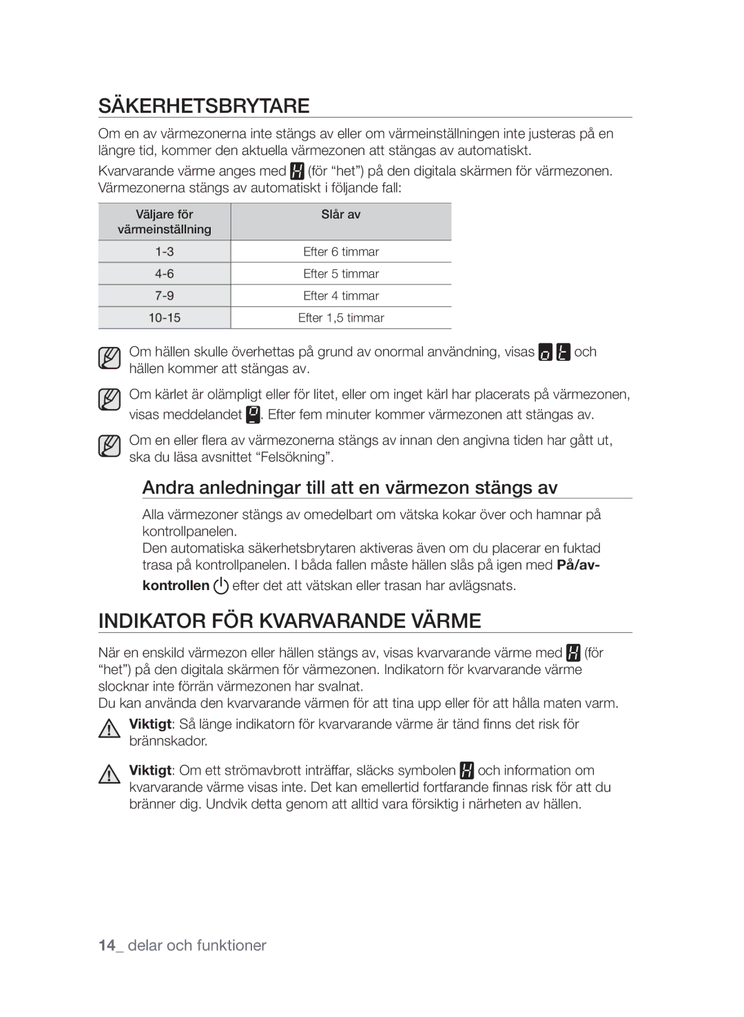 Samsung CTI613GIN/XEE Säkerhetsbrytare, Indikator för kvarvarande värme, Andra anledningar till att en värmezon stängs av 