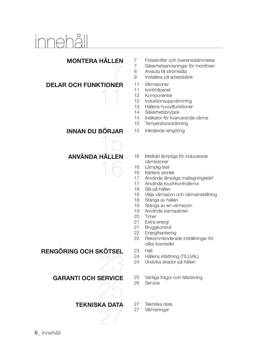 Samsung CTI613GIN/XEE, CTI613GIN/XEO manual Innehåll 