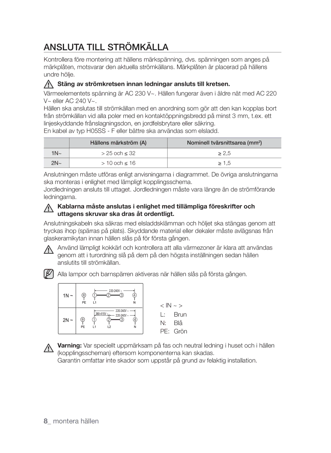 Samsung CTI613GIN/XEE, CTI613GIN/XEO Ansluta till strömkälla, Stäng av strömkretsen innan ledningar ansluts till kretsen 