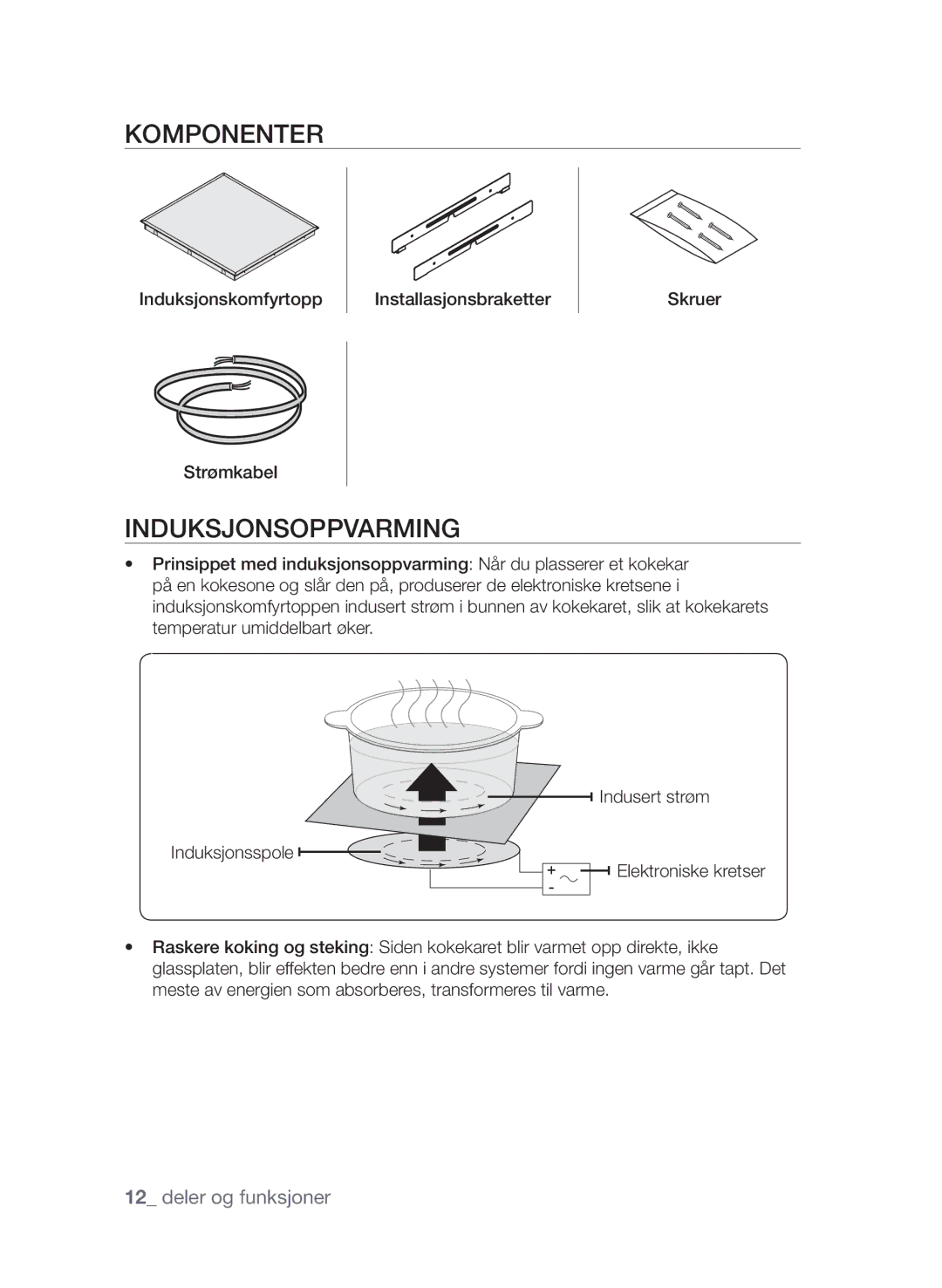 Samsung CTI613GIN/XEE, CTI613GIN/XEO manual Komponenter, Induksjonsoppvarming 