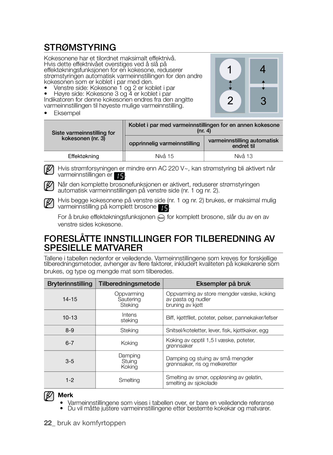 Samsung CTI613GIN/XEE, CTI613GIN/XEO manual Strømstyring, Merk 