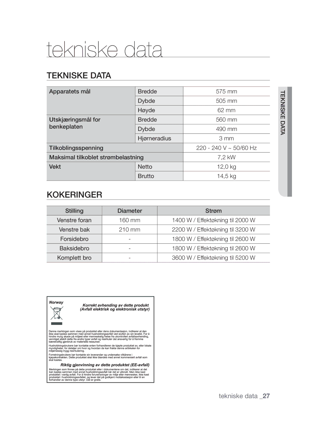 Samsung CTI613GIN/XEO, CTI613GIN/XEE manual Tekniske data, Kokeringer 