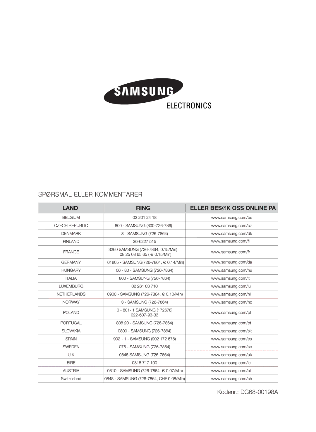 Samsung CTI613GIN/XEE, CTI613GIN/XEO manual Kodenr. DG68-00198A 