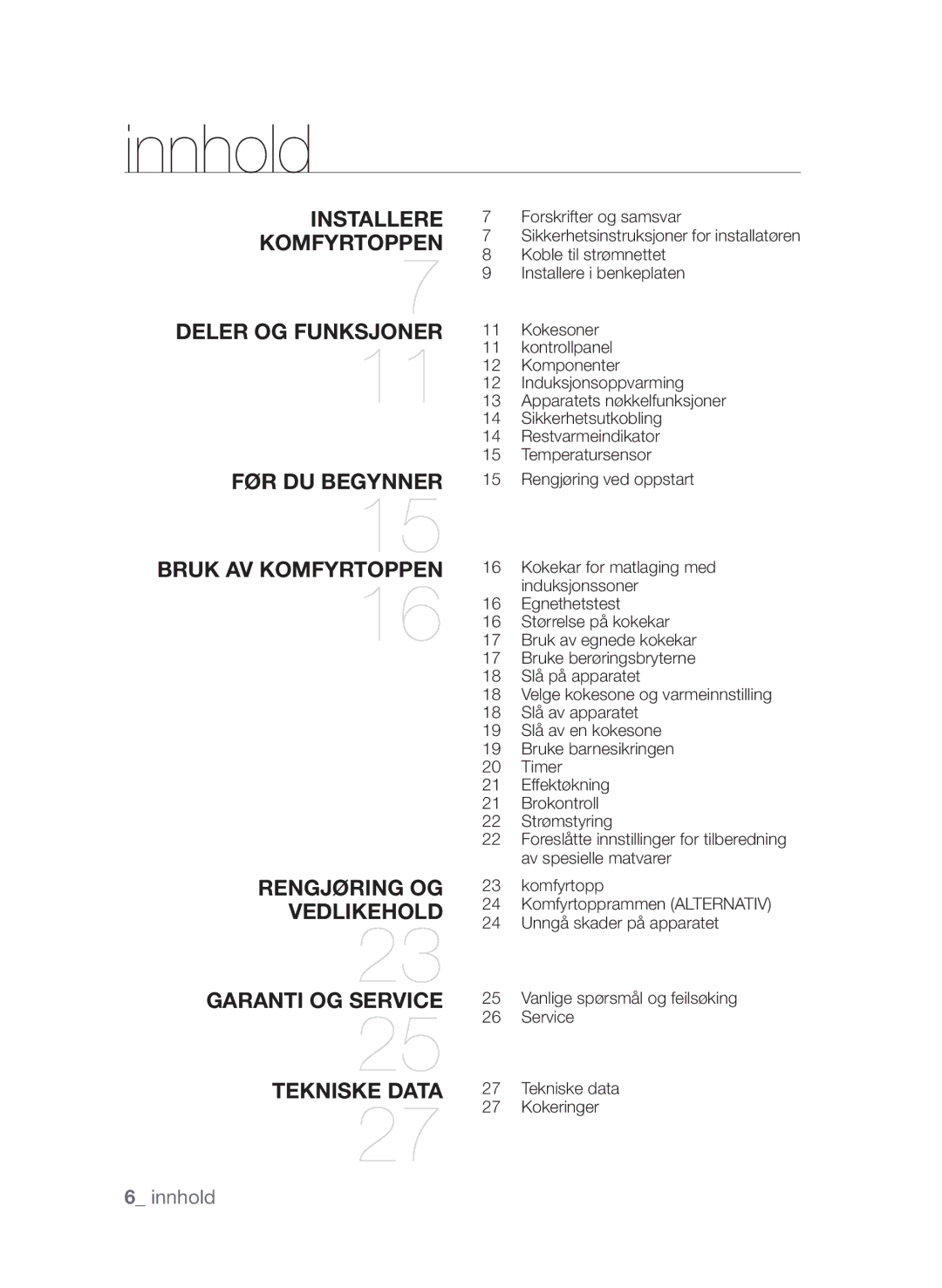 Samsung CTI613GIN/XEE, CTI613GIN/XEO manual Innhold 