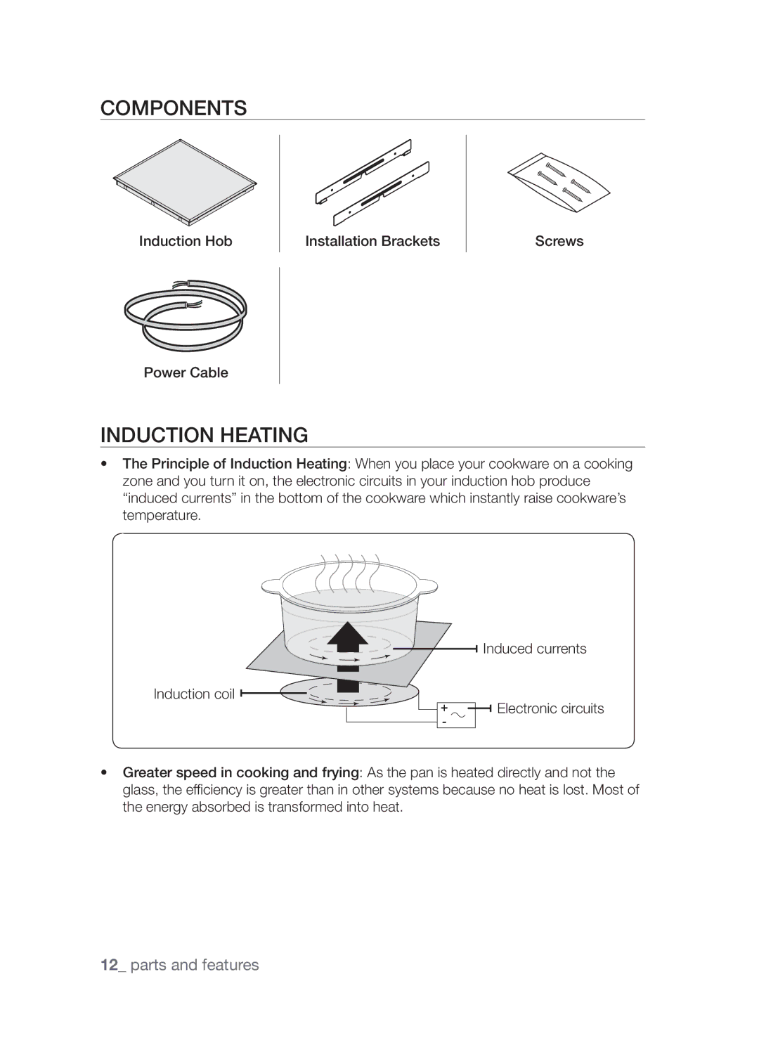 Samsung CTI613GIN/XEE, CTI613GIN/XEO manual Components, Induction heating 