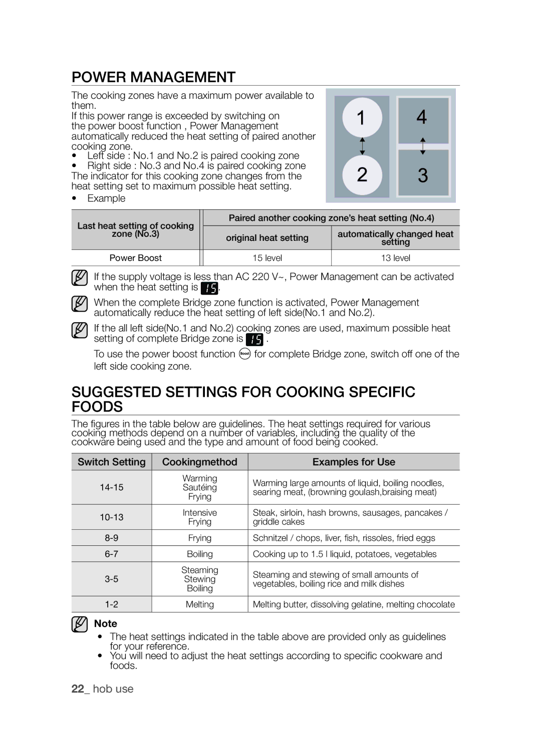 Samsung CTI613GIN/XEE, CTI613GIN/XEO manual Power Management, Suggested settings for cooking specific foods 