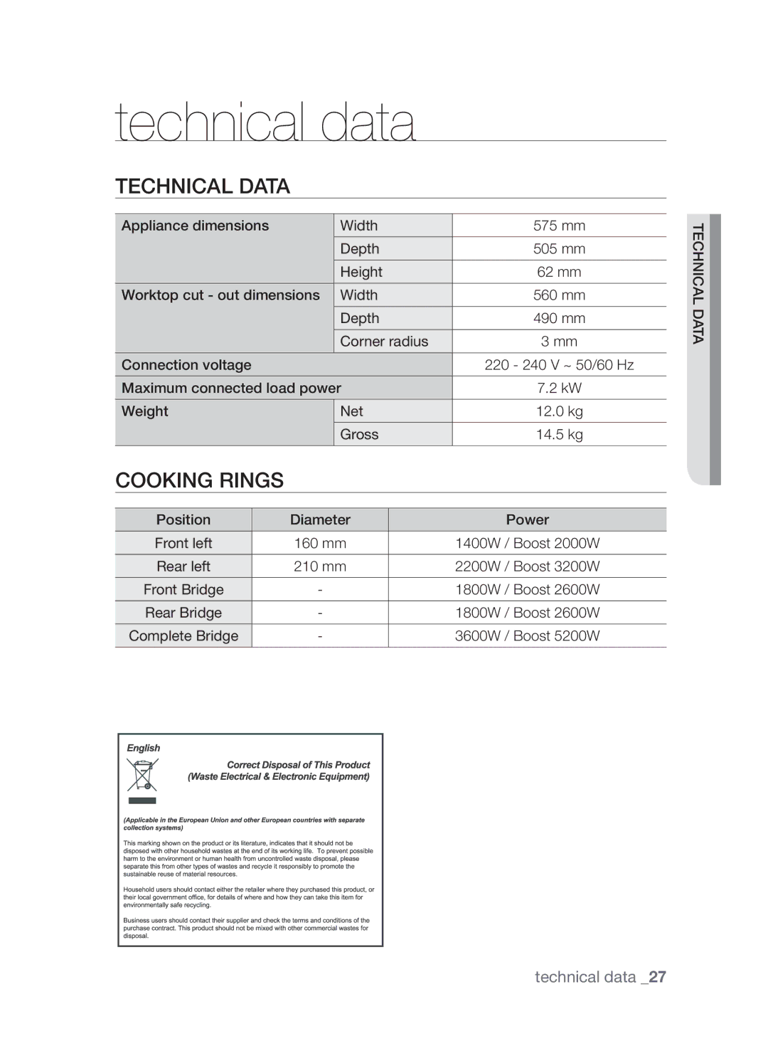 Samsung CTI613GIN/XEO, CTI613GIN/XEE manual Technical data, Cooking rings 