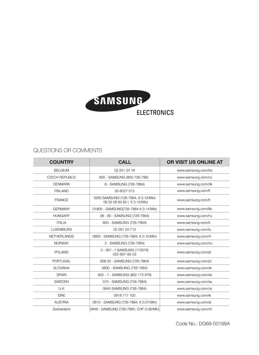 Samsung CTI613GIN/XEE, CTI613GIN/XEO manual Code No. DG68-00198A 