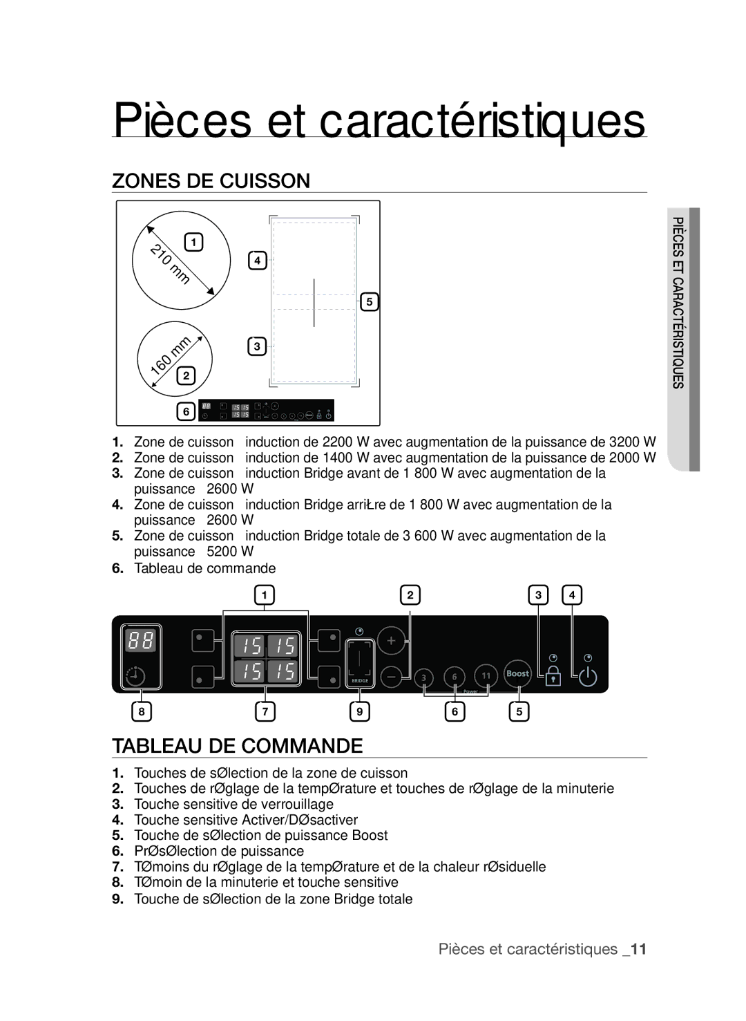 Samsung CTI613GIN/XEF manual Zones de cuisson, Tableau de commande 